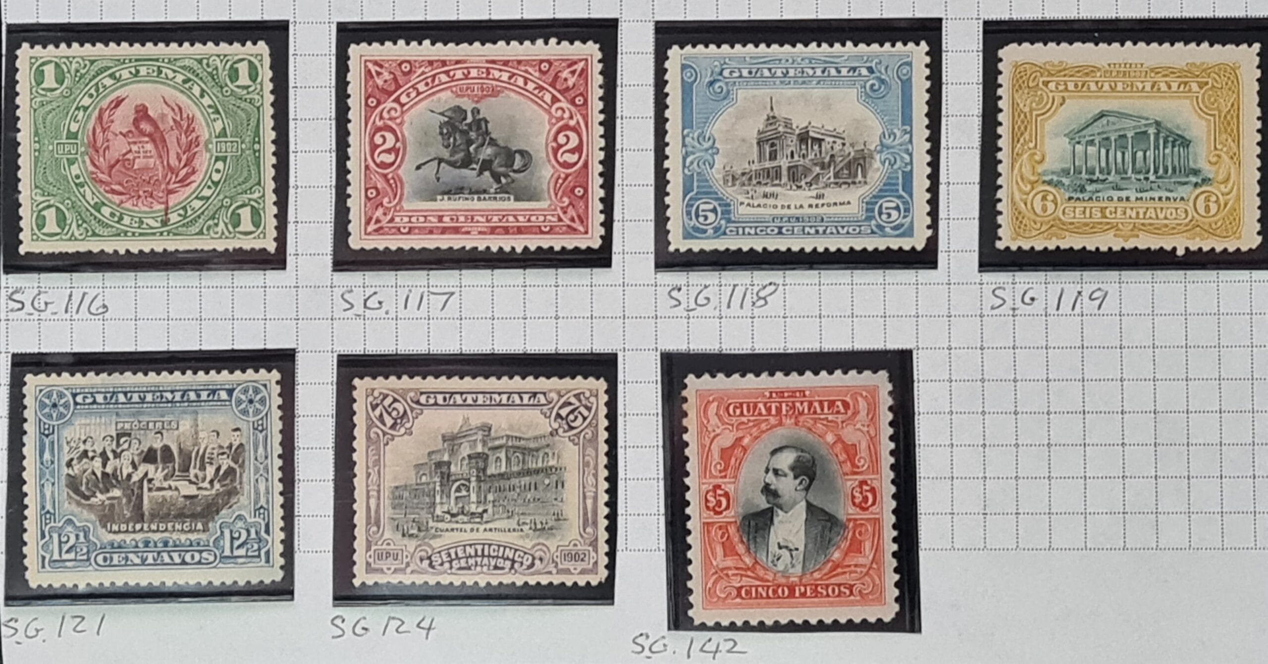 Guatemala 1902 'Insc. U.P.U. 1902' SG116 142 Part Set Mounted Mint Stamps